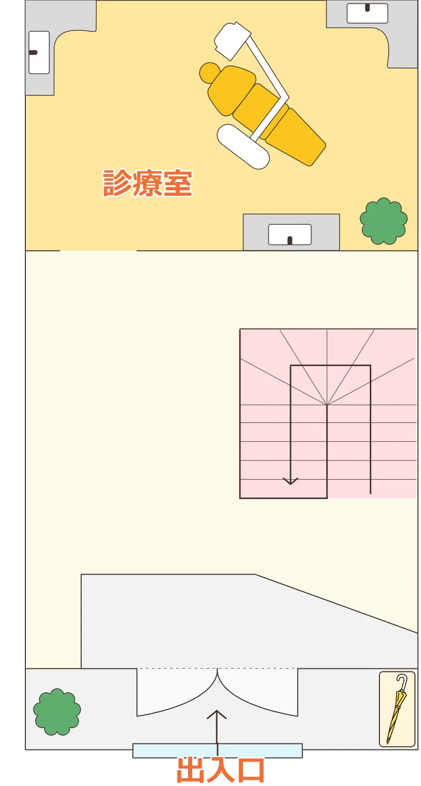 医院紹介1階