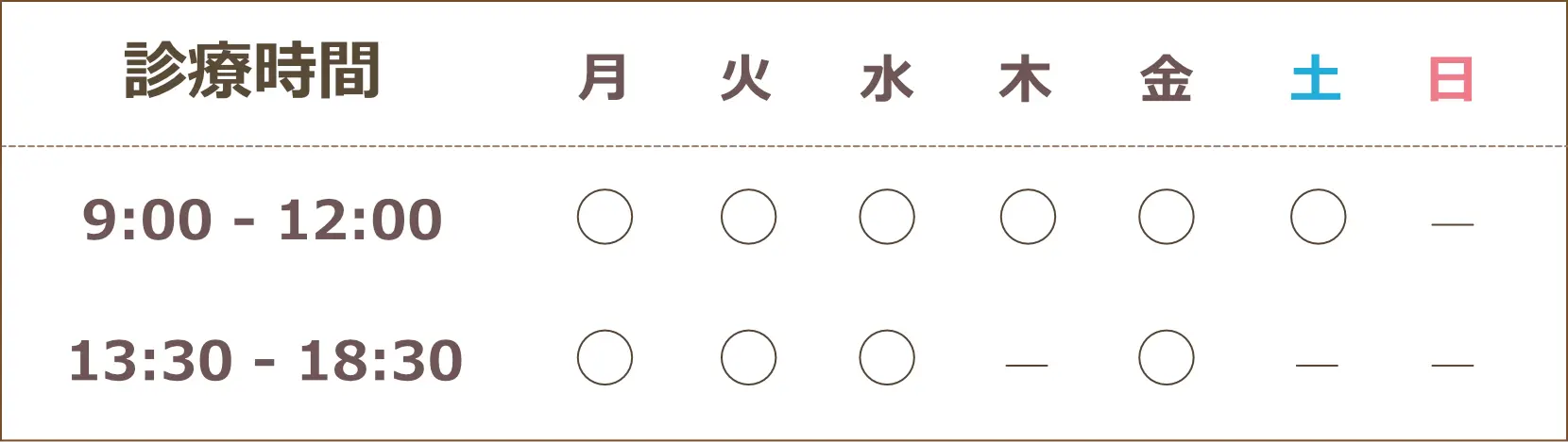 510